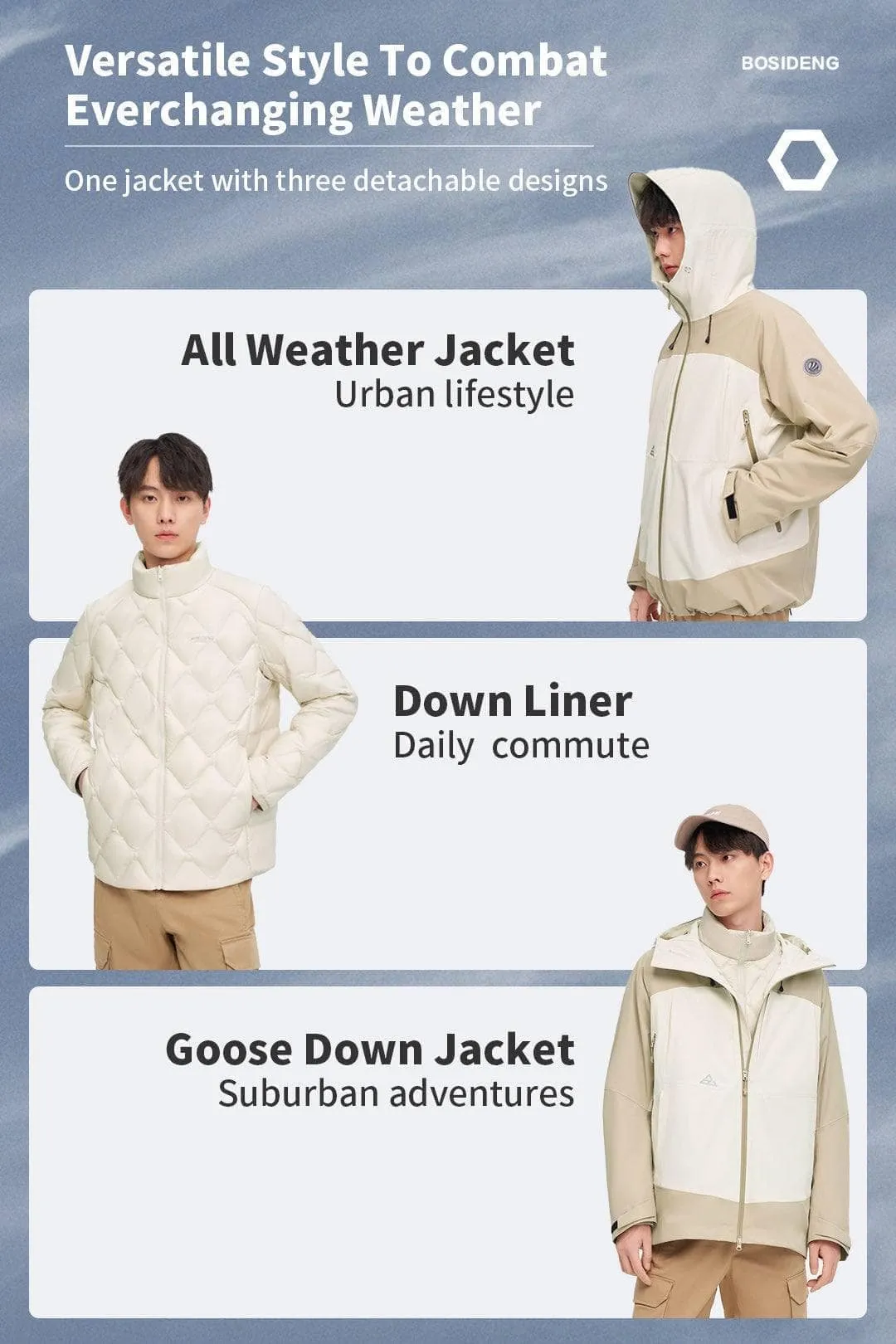 3 in 1 All Weather Goose Down Parka